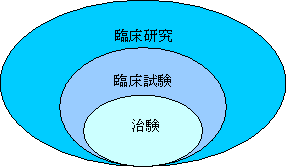 一般の方へ