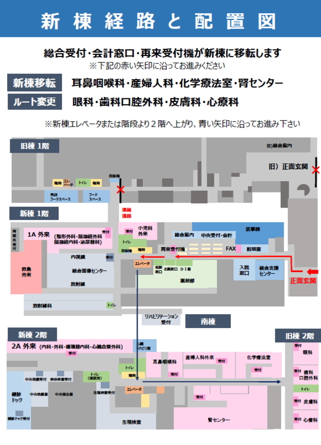 新棟経路と配置図