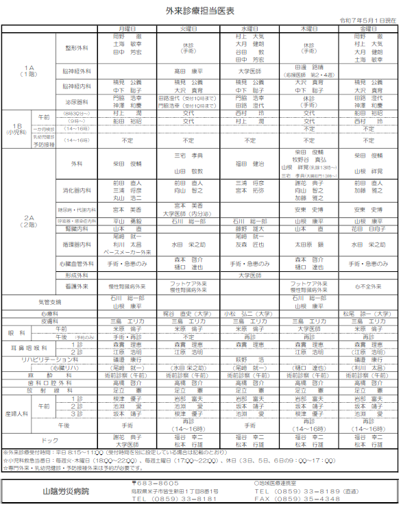 外来診療担当医表（R7.5）