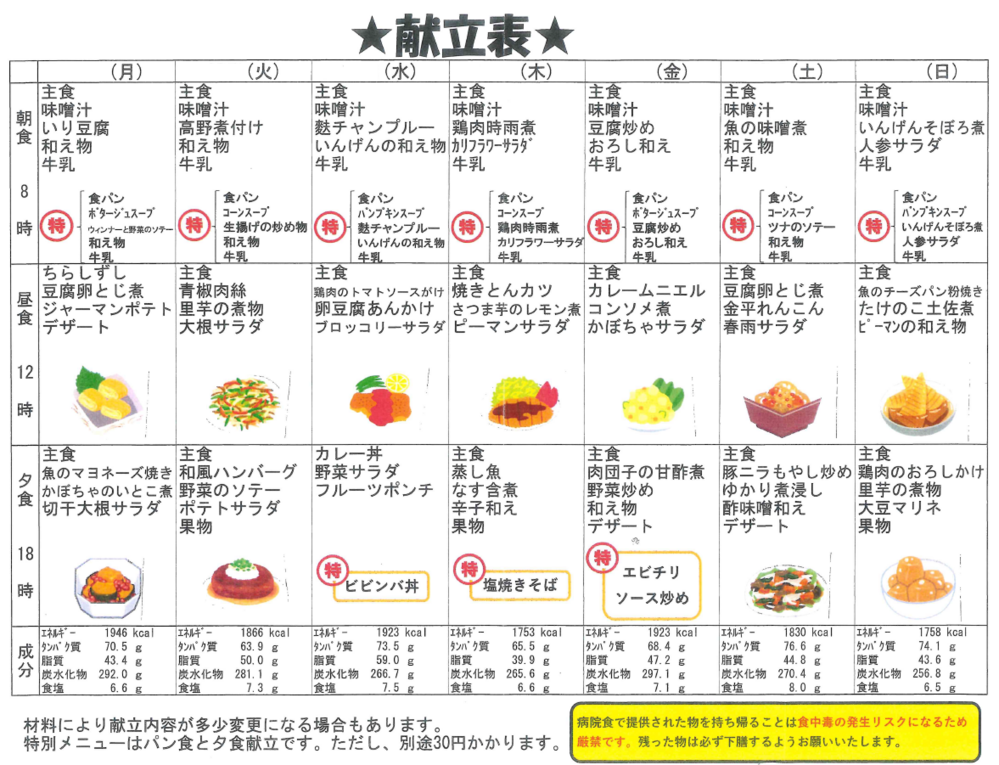 特別メニュー献立