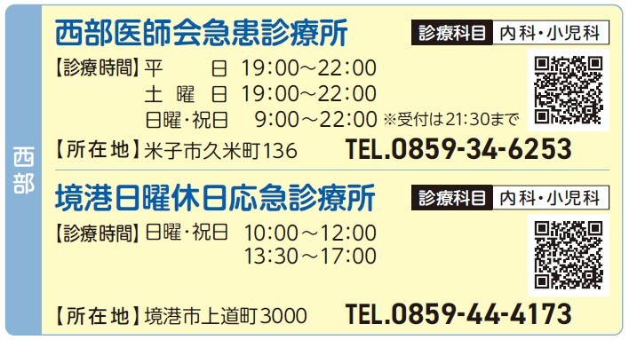 03　西部地区一次医療機関