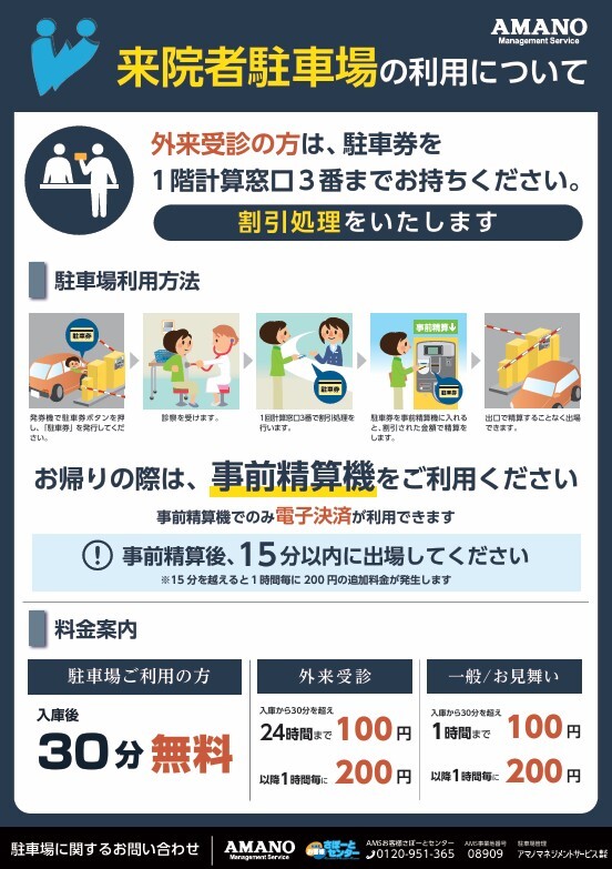 来院者駐車場の利用について